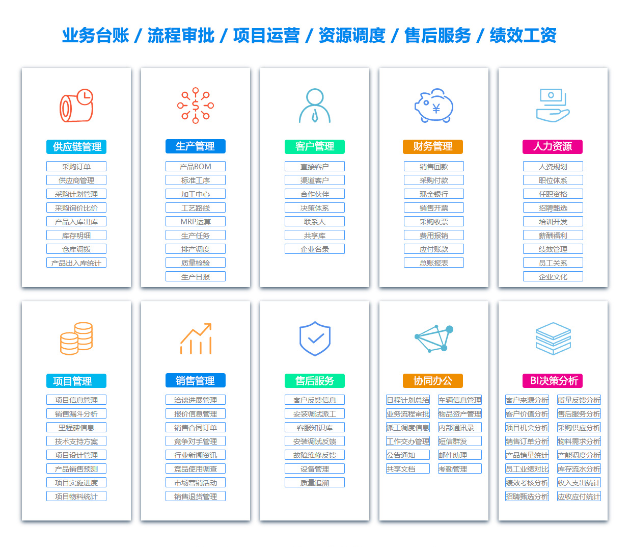 襄樊OA系统
